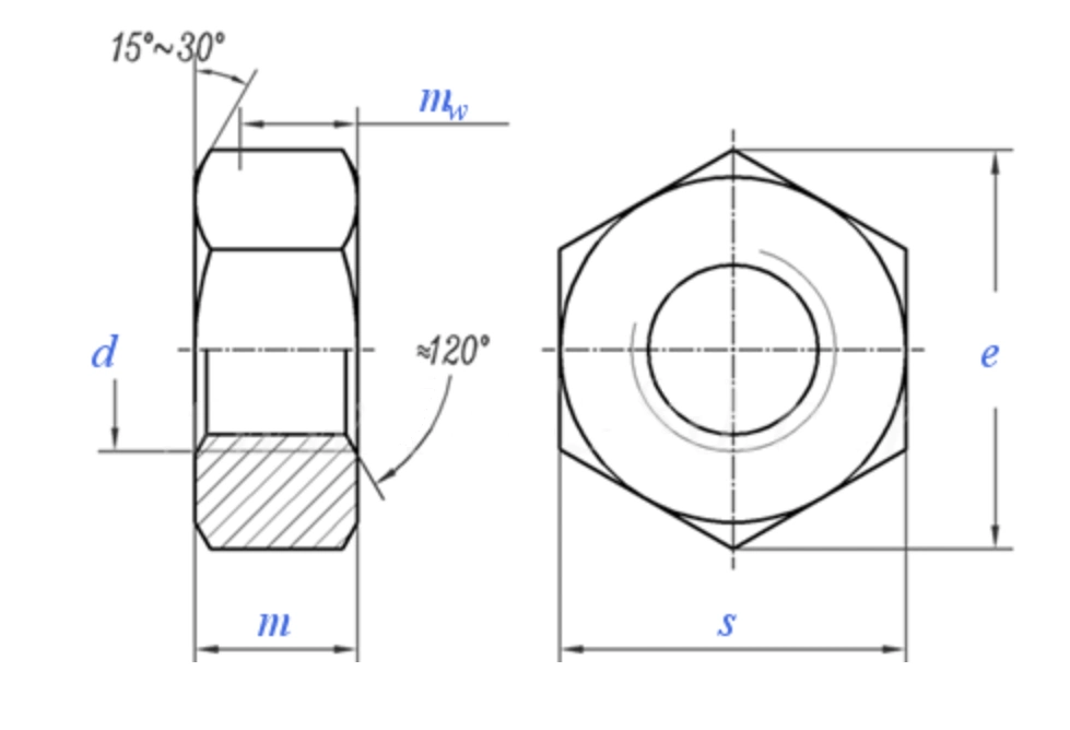 Made in China Factory Supply DIN 934 Hex Nut/DIN985 Nylon Insert Lock Nut/DIN6334 Coupling Nut/DIN6923flange Nut/DIN315 Wing Nut/Spring Nut/Welding Nut