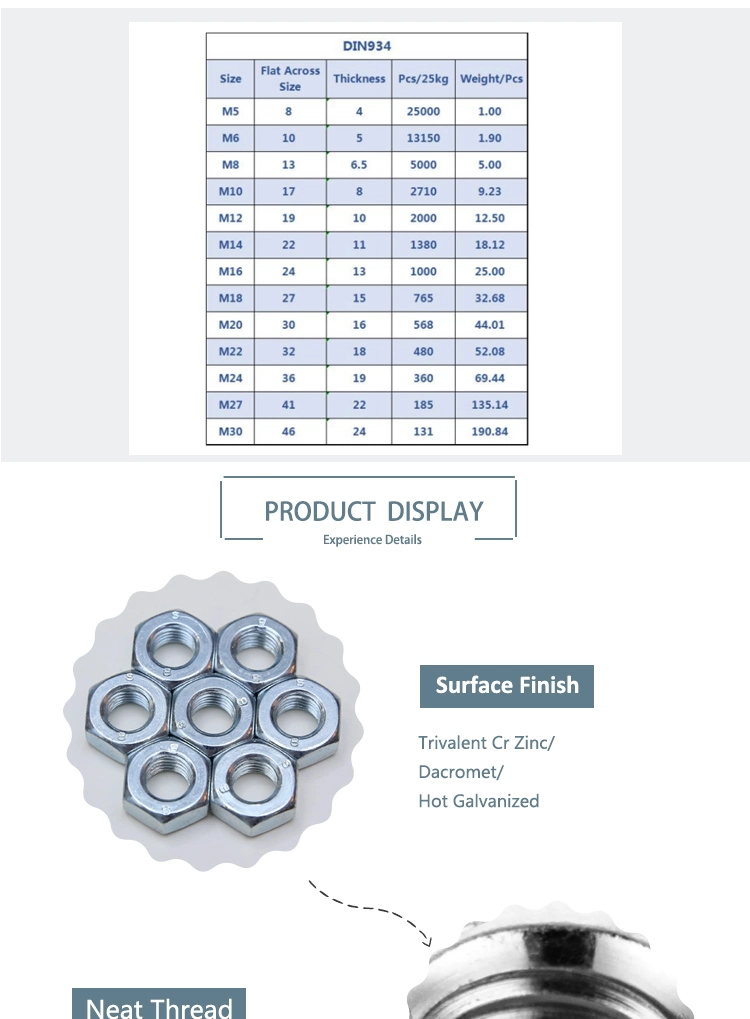 DIN934 Carbon Steel Hex Nut